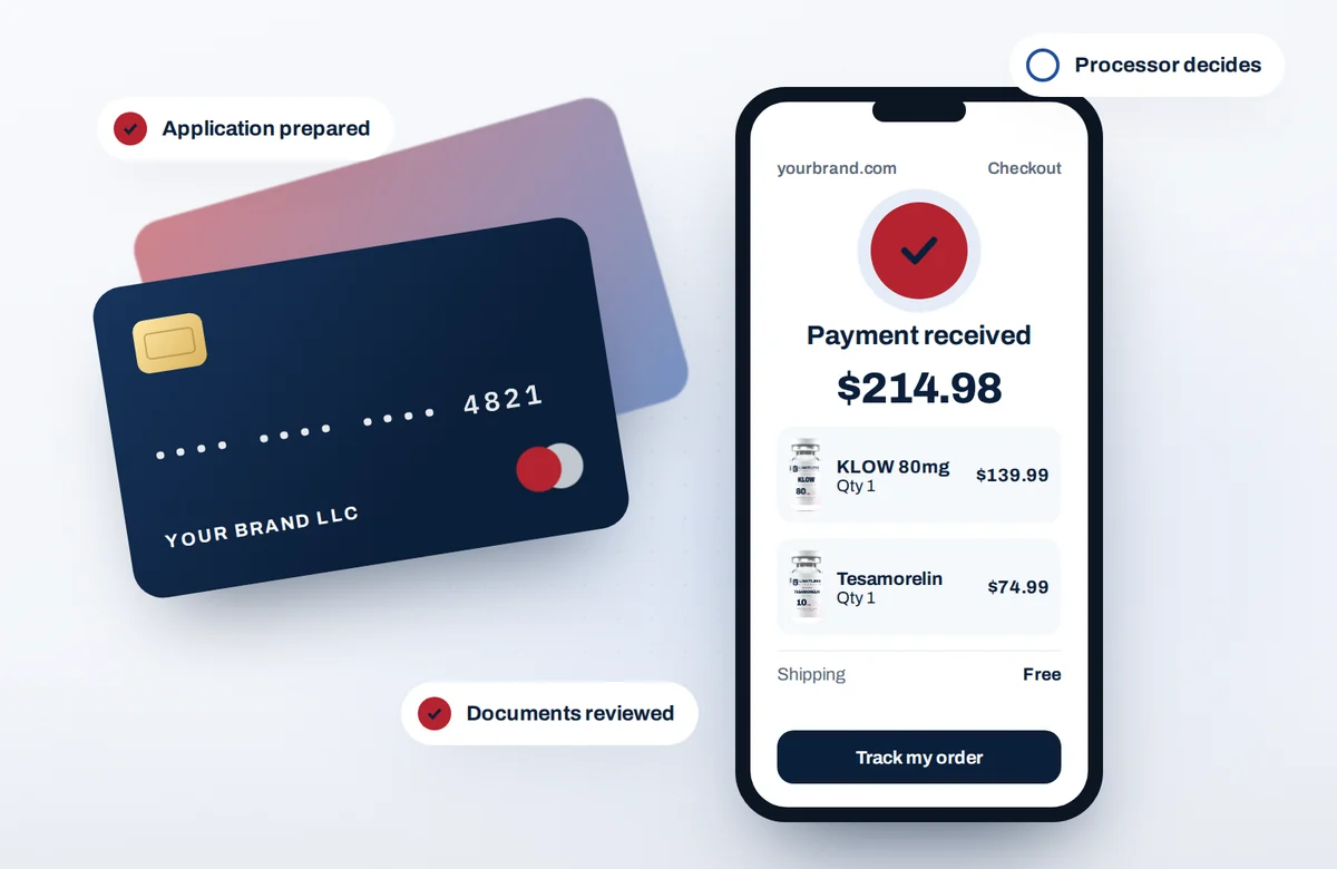 Checkout showing a completed payment beside a branded card